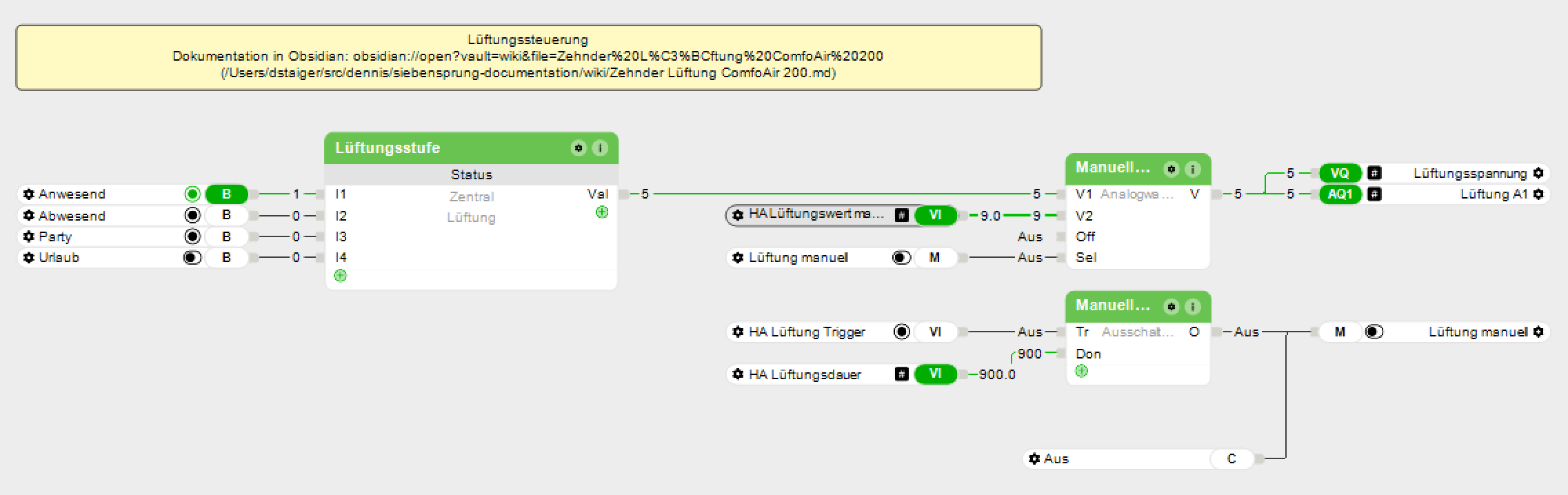 Loxone Lüftungssteuerung.png