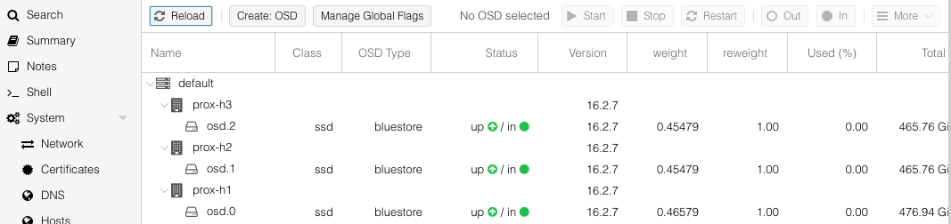 Proxmox - Add OSDs.png