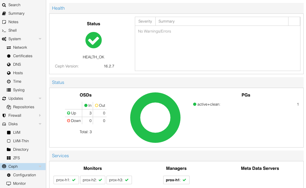 Proxmox - Ceph status.png