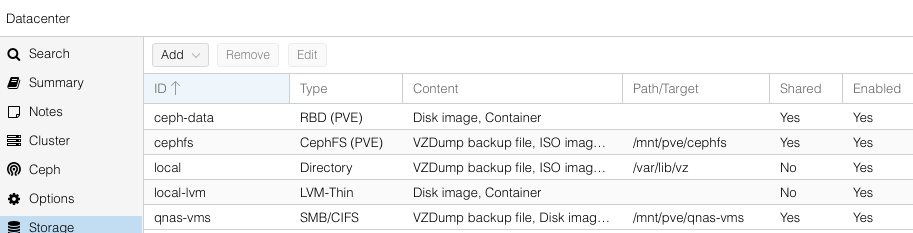 Proxmox - Storage list.png