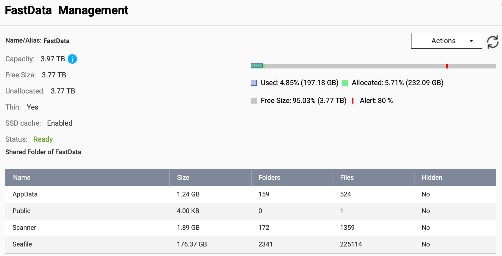 QNAS FastData Overview.png