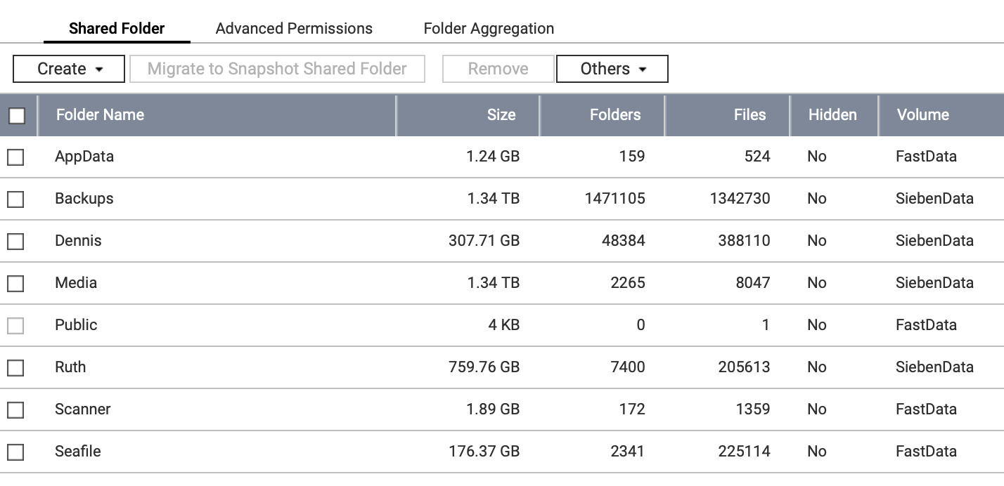 QNAS Shared Folders Overview.png